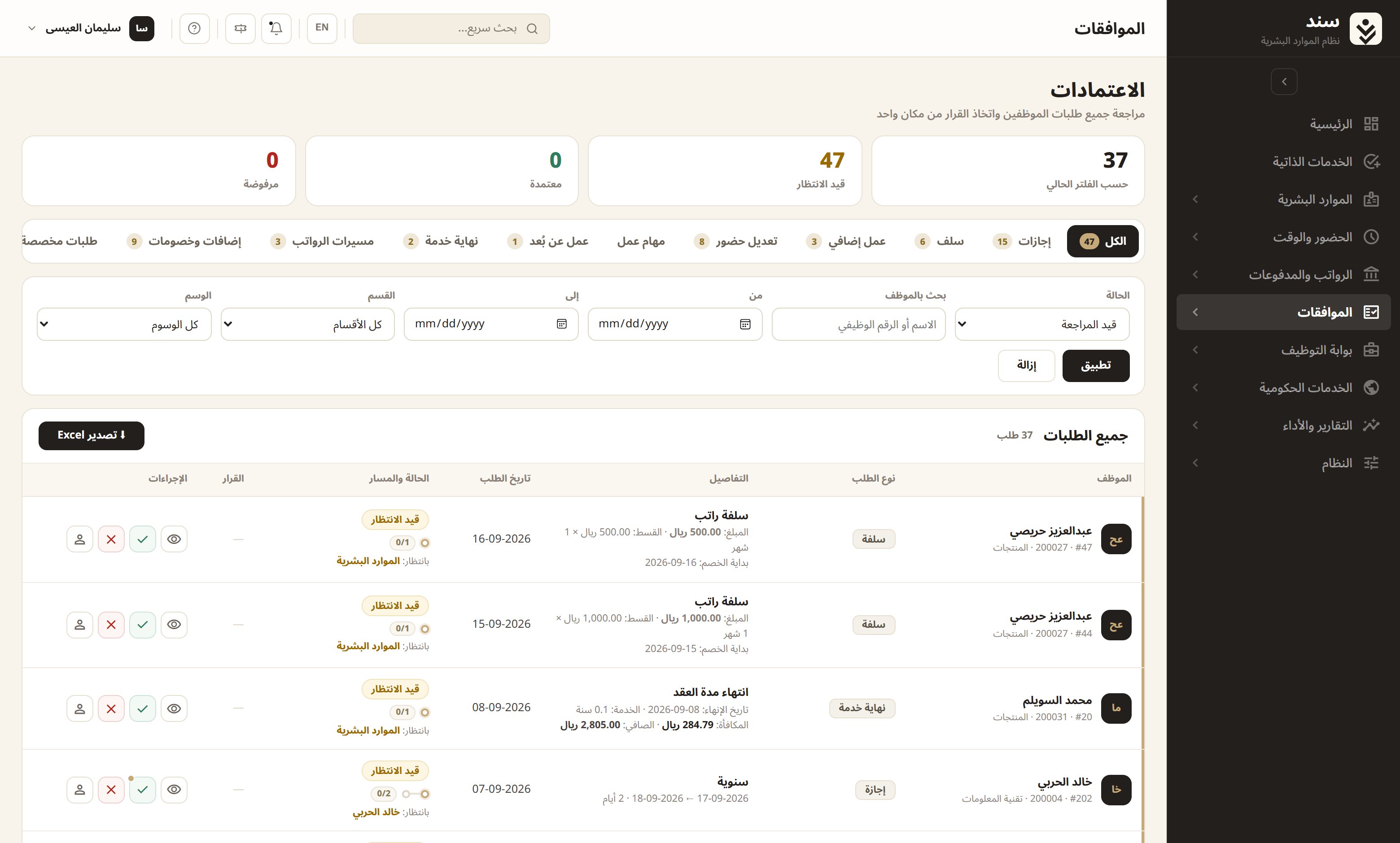 الاعتمادات