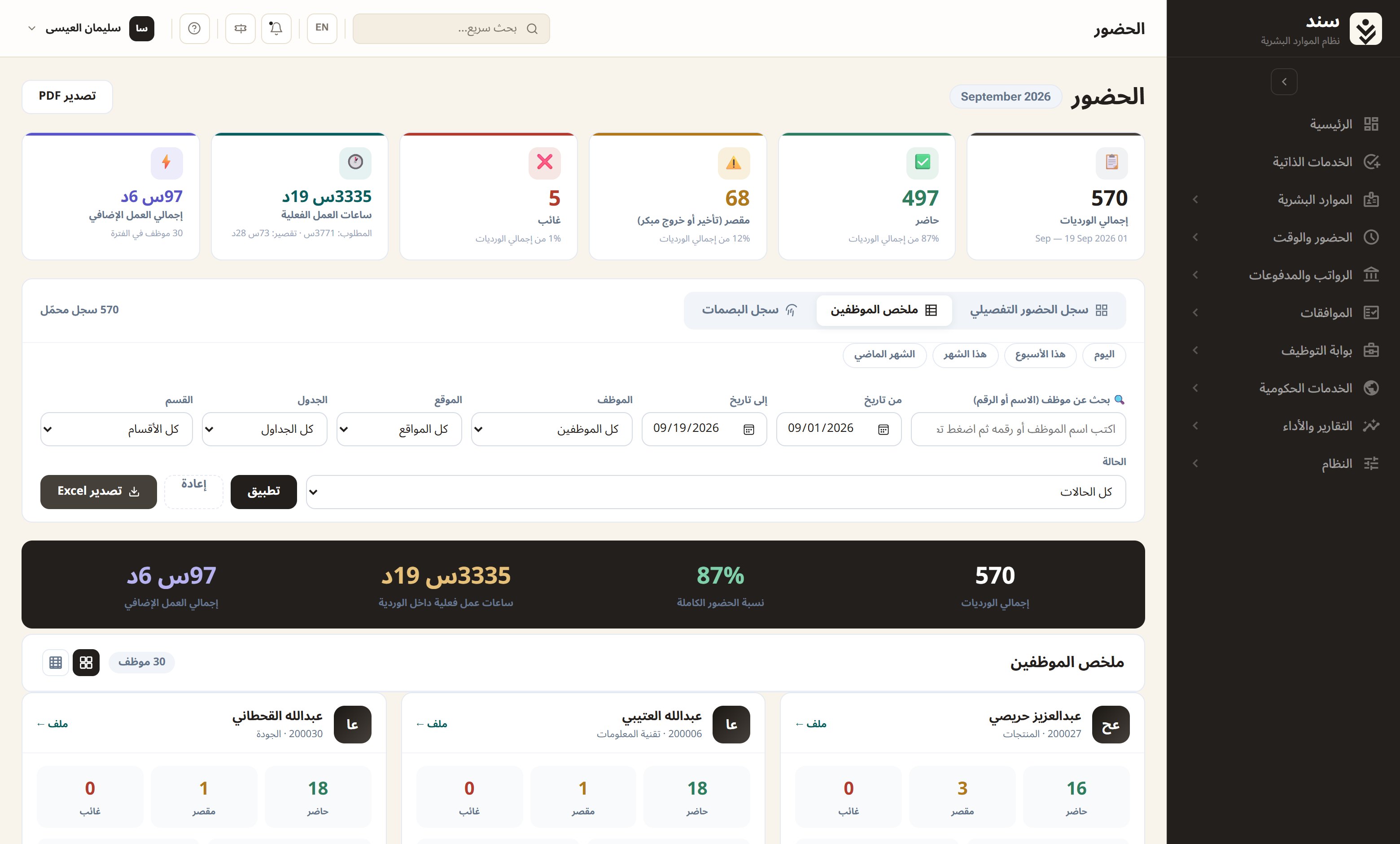 الحضور